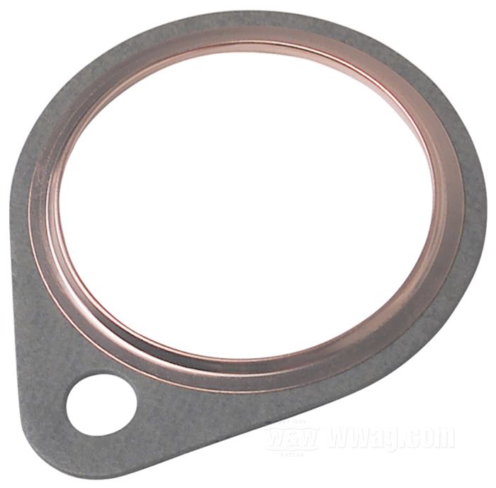 Gaskets for Header Pipes: Shovelhead