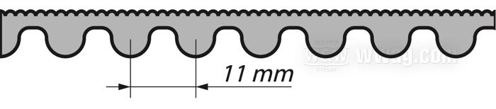 Primärriemen von Rivera Primo; für 4-Gang Big Twin 1936-1984, mit 31 x 47 Pulley-Kombination; mit Spannrolle zu verwenden; Aramid/Gummi Verbundstoff; Breite: 1-1/2”; Teilung: 11 mm; Anzahl der Zähne: 99; USA; Bruttogewicht: 300 g