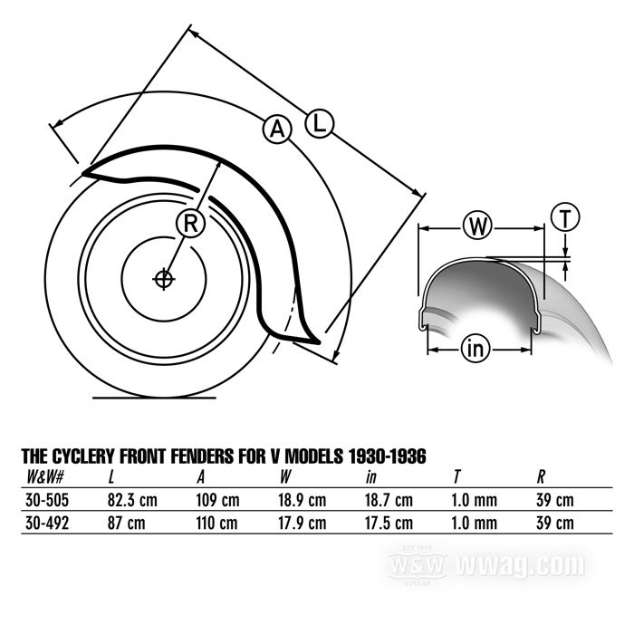 Vorderradschutzblech von The Cyclery; passend für V Modelle 1930-1933; Stahlblech, blank; ersetzt OEM HD 3701-30; Europa; Bruttogewicht: 4.21 kg