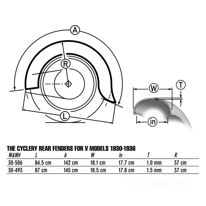 Rear fender by The Cyclery; fits V models 1930-1933; sheet steel, bare; replaces OEM HD 3709-30; Europe; gross weight: 3.7 kg