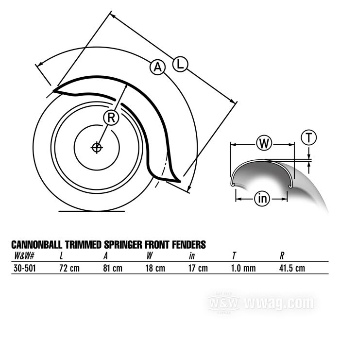 Front fender »Trimmed Springer« by Cannonball; for Classic and I-Beam Springer Forks; fits Big Twins 1936-1948, WLC and Servi-car 1941-1958; steel, bare; Europe; gross weight: 3.99 kg
