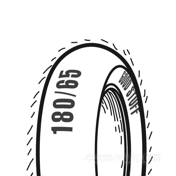 180/65