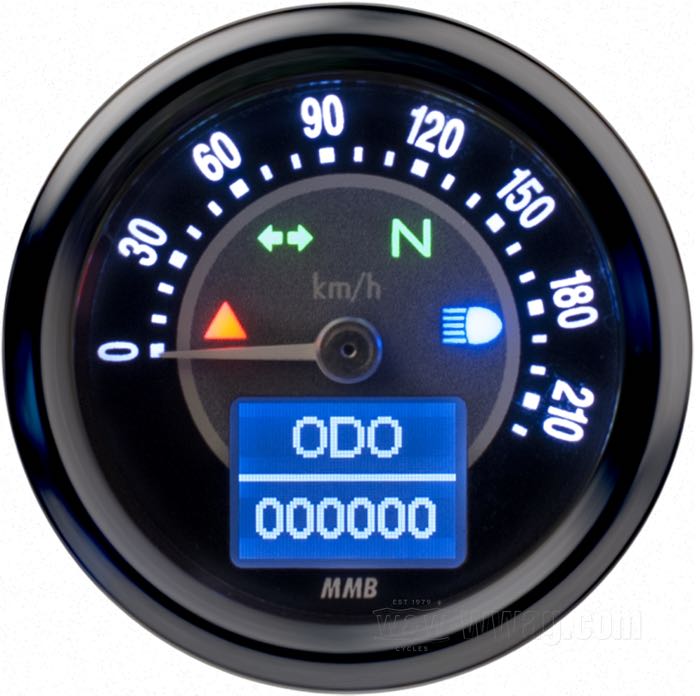 Bike store speedometer target