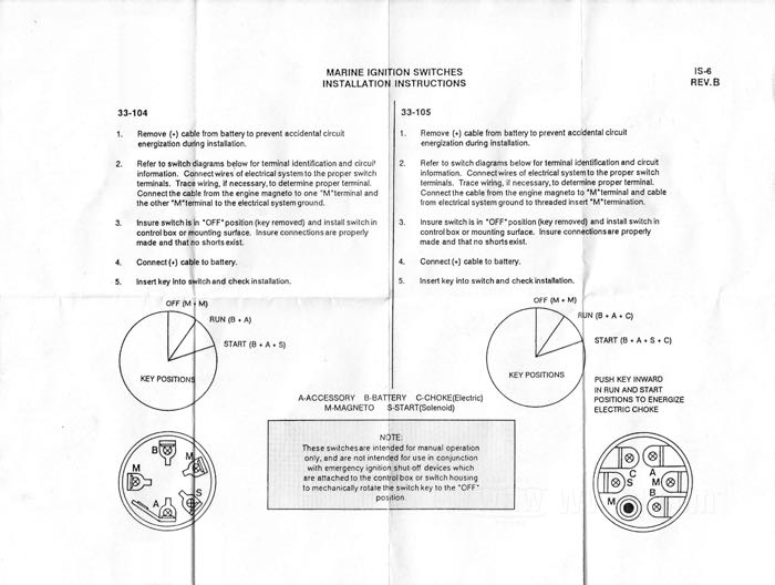 Zündschloss; wasserdicht; Kunststoff, schwarz; Länge: 51 mm; Ø 36.5 mm; Gewinde: M20 x 1.5; mit zwei Schlüsseln; Bruttogewicht: 80 g