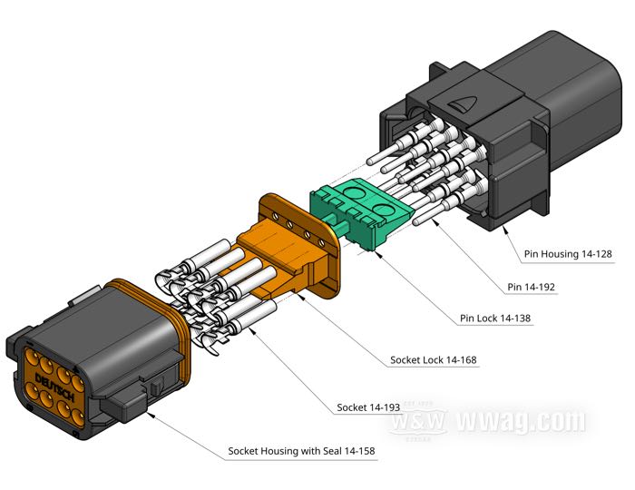Bloccaggio connettori »DT« di Deutsch; per Spina; 8 vie; poliammide; per fili di: ~ 0.5 - 2.5 mm² (AWG 20-14); rimpiazza OEM HD 72148-94; U.S.A.; peso lordo: 10 g
