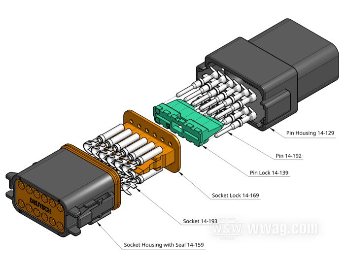 »DT« di Deutsch; 12 vie; poliammide; per fili di: ~ 0.5 - 2.5 mm² (AWG 20-14)