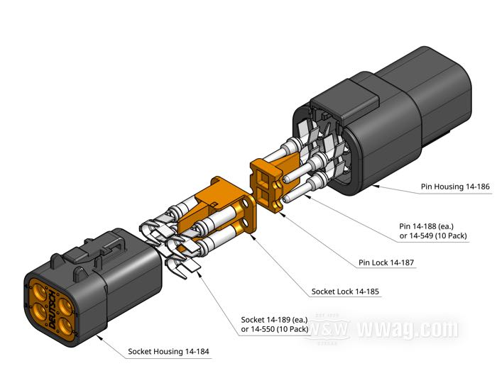 »DTP« by Deutsch; for Regulator; fits Softail 2001-2007 and Dyna 2006-2007; 25 A; for wires: ~ 2.0 - 6.0 mm² (AWG 14-10)