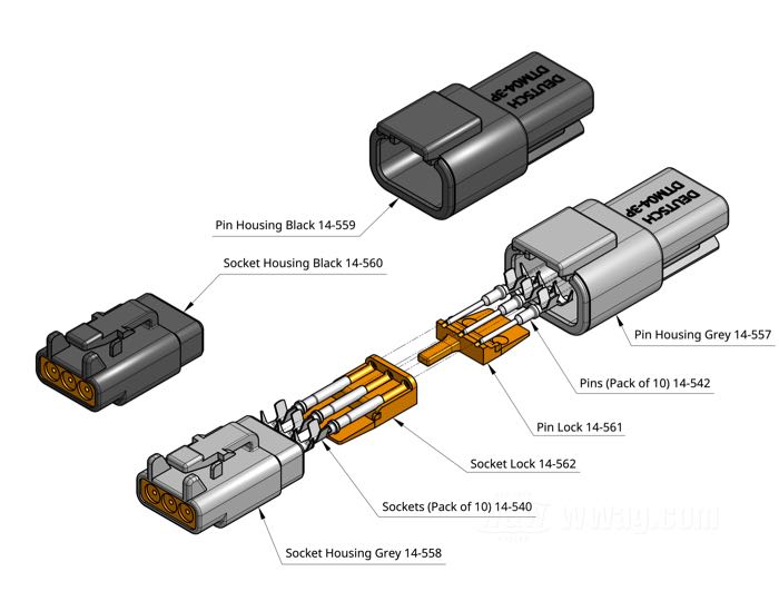 »DTM « von Deutsch; 3-polig; Polyamid; für Kabel: ~ 0.5 - 1.5 mm² (AWG 20-16)