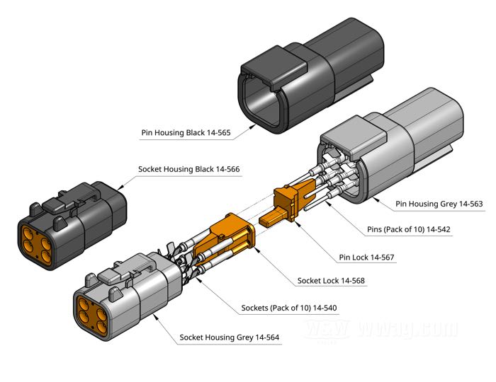 Steckersicherung »DTM « von Deutsch; 4-polig; Polyamid; für Kabel: ~ 0.5 - 1.5 mm² (AWG 20-16); Bruttogewicht: 1 g