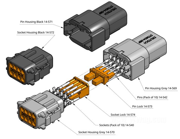 »DTM « von Deutsch; 8-polig; Polyamid; für Kabel: ~ 0.5 - 1.5 mm² (AWG 20-16)