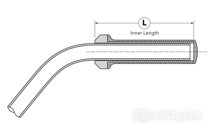 Gasgriff »Quarter Turn« von Prism Supply Co.; für Einzel-Gaszug; Billet-Aluminium; für Lenker-Ø: 1 ”; Maximaler Hub: 27 mm; Länge innen: 145 mm; Bruttogewicht: 178 g