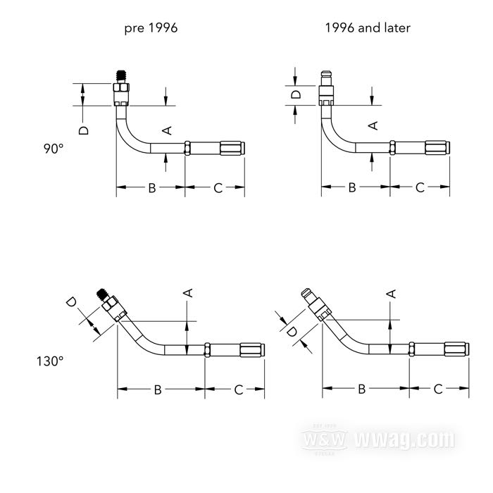 Guidacavo di Barnett; per Cavo apertura; acciaio, cromato, liner di PTFE; angolazione raccordo: 90°; connettore superiore: .250