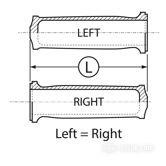 Jeu de poignées »Speed King «; adaptable à les commandes 1974→; TPV (vulcanisat thermoplastique), noir; Longueur (L) selon dessin: 117 mm; Ø int. gauche nominal: 1 ”; Ø int. droit nominal: 1-1/8 ”; poids brut: 129 g