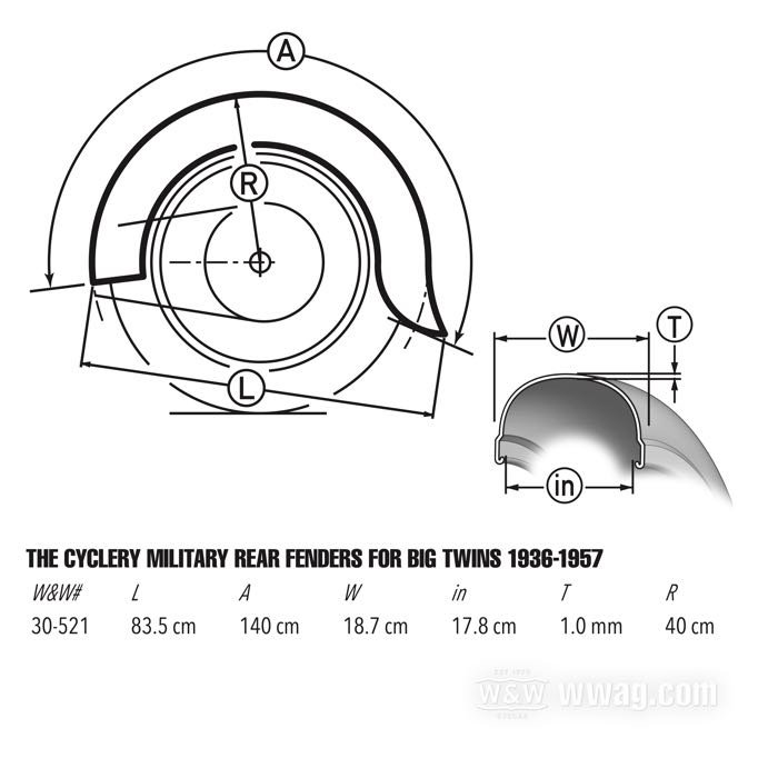 Rear fender by The Cyclery; for Rigid frame; fits Big Twins 1936-1957; steel, bare, with narrow (5/8”) braces; gross weight: 4.47 kg