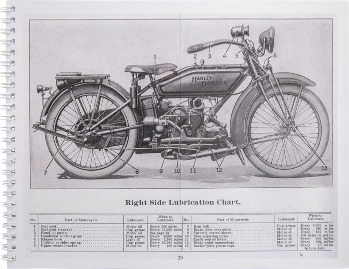 Libro »The Harley-Davidson Sport Model 1919-1923«; papel; ancho x alto: 21 x 27.5 cm; de Steve Slocombe; encuadernación en espiral; color; 75 páginas; inglés; ISBN: 9781739135829; peso bruto: 270 g