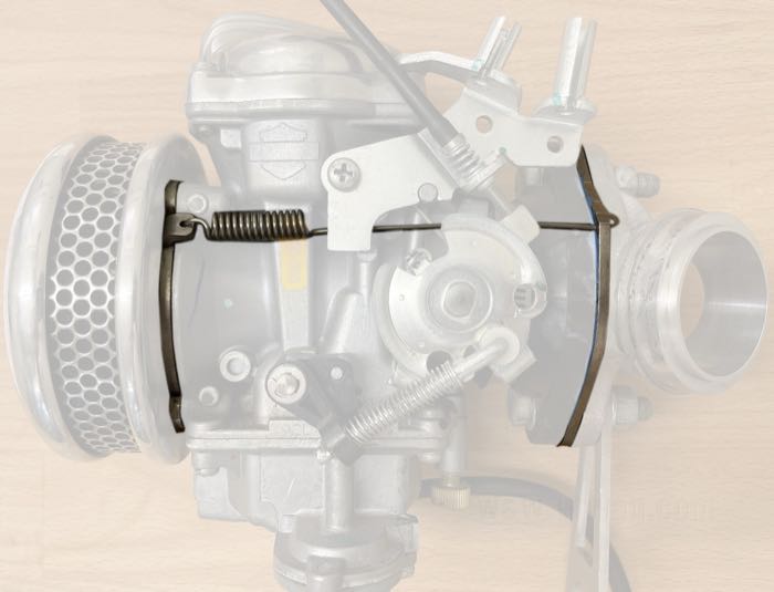 Mounting kit by Bates; for Keihin CV carburetors 1988→; for Tillotson, Bendix and Keihin (butterfly) manifolds; stainless steel / spring steel; Spigot Ø: 42 mm; mounting hole distance: 70 mm; gross weight: 157 g
