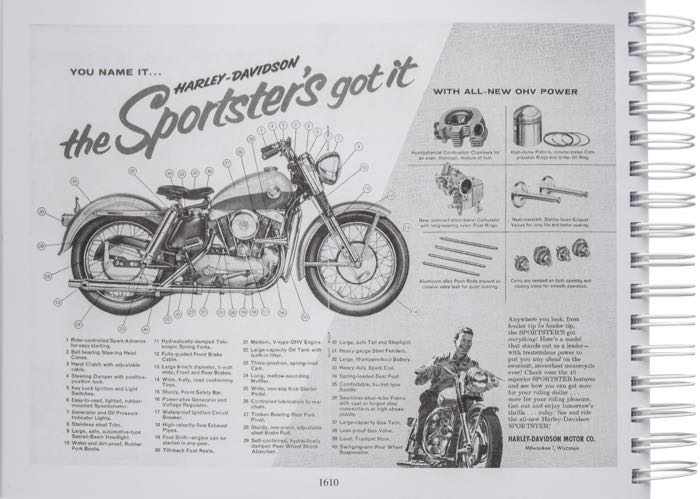 Libro »The Harley-Davidson Panhead Years Vol. 4 - January 1957-December 1960«; carta; larghezza x altezza: 28 x 21 cm; di Steve Slocombe; spiralatura; a colori + bianco e nero; 352 pagine; inglese; ISBN: 9781739135867; peso lordo: 1.27 kg