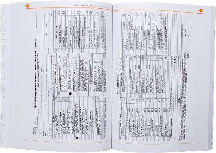 Livre »The Legend Begins«; papier; largeur x hauteur: 216 x 280 mm; par Sharon Bach, Ken Osterman; reliure souple; 234 pages; anglais; remplace OEM HD 99403-93A; poids brut: 901 g