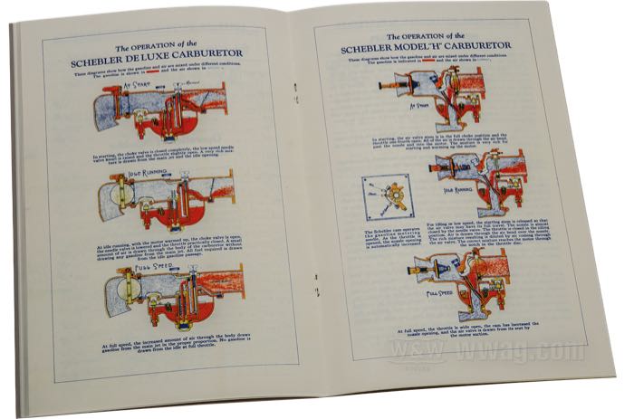 Werkstatthandbuch; Papier; Breite x Höhe: 58 x 232 mm; 43 Seiten; englisch; Bruttogewicht: 151 g