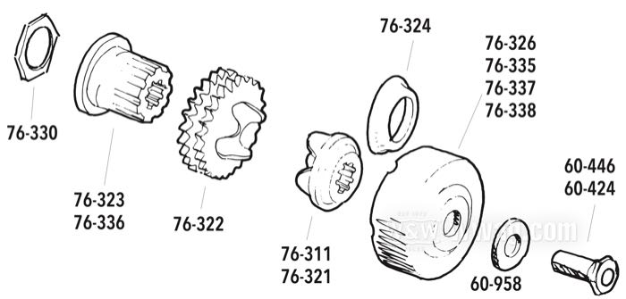 Piñones de compensación para Big Twin 1970→