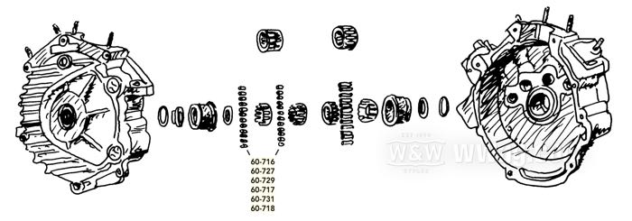for Forked Con-Rod Twins 1915-1939 and Sprocket-Shaft Twins 1917-1939 and 750cc