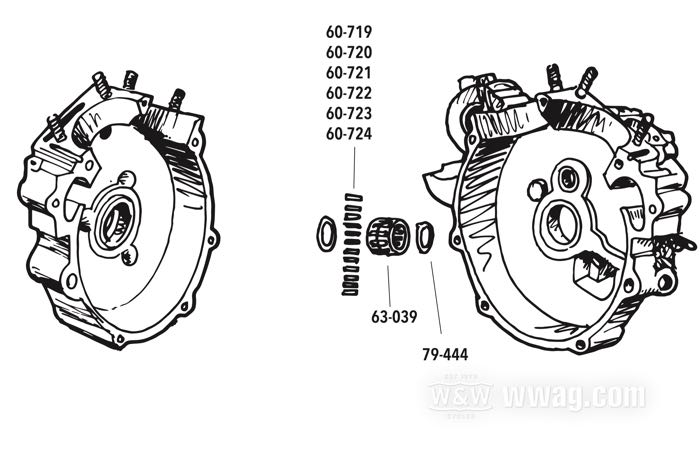 Rouleau de roulement; pour Queue vilebrequin côté distribution; adaptable à K-Model et Sportster 1954-1976, Big Twin 1954-1957; acier, meulé; longueur: 0.800”; Ø 0.1875”; taille: +0.000 ”; classe de tolérance: RBEC 1; remplace OEM HD 9421; poids brut: 3 g