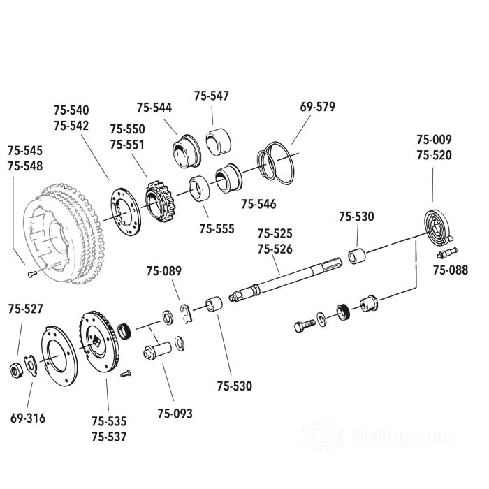 Pièces de kickstart pour Sportster