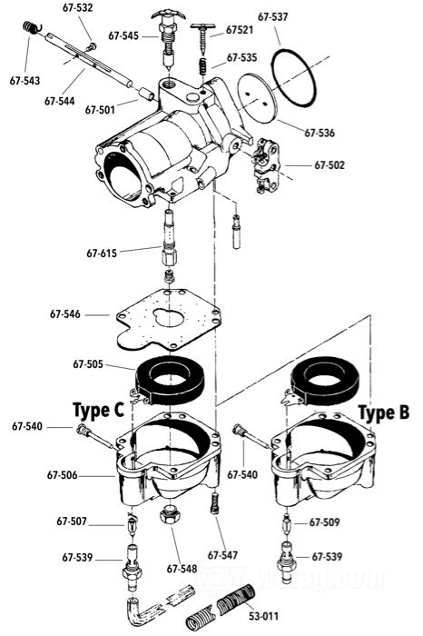 Pièces de rechange pour carbu S&S Super B