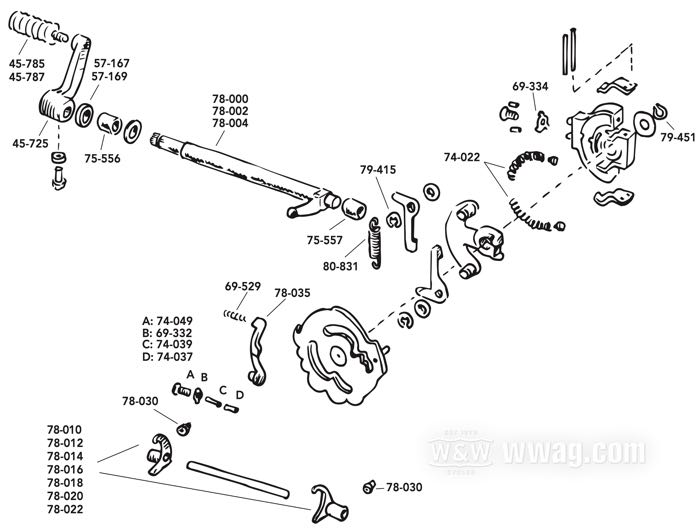Joint spi de James Gaskets; pour Axe changement vitesses; adaptable à Sportster late 1986-2005, Dyna 2006-2013, Softail 2007-2013, Touring 2007-2013, Buell 1997-2006; axe débrayage FXST 1986, FXR et FLT 1984-1986; acier / caoutchouc; remplace OEM HD 37101-84B; poids brut: 10 g