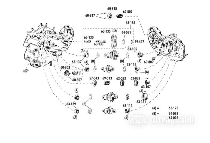 Componenti gruppo distribuzione per Flathead Big Twin del 1937-1948