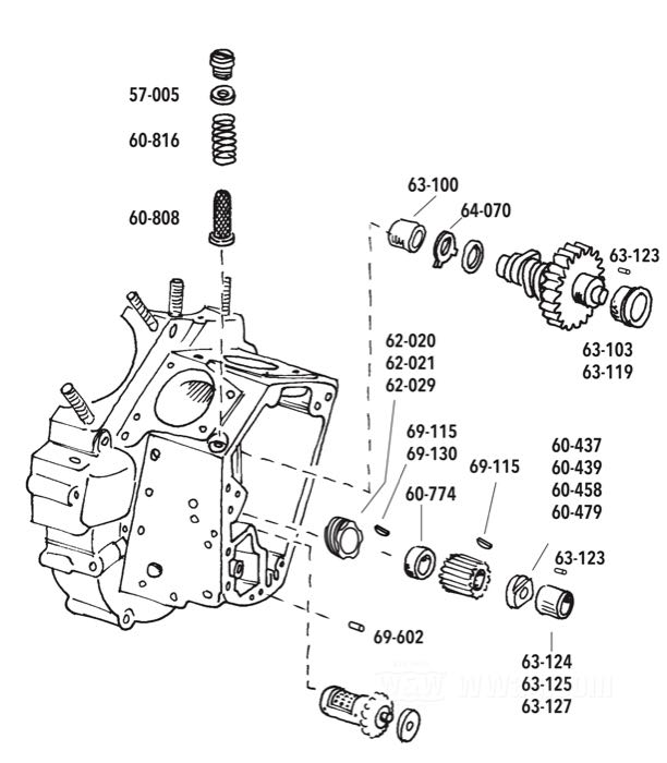 Boccole coperchio distribuzione Big Twin 1970-1999