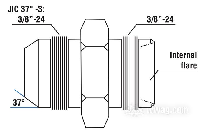 Adattatore di Earl's Performance Products; per Condotto di freno; acciaio, nichelato, dritto; filetto raccordo: 3/8”-24 IF; peso lordo: 20 g