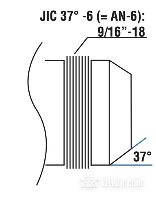 Adapter by PanAm; aluminum, black, anodised; thread: 1/8”-27 NPT; connection thread: 9/16”-18; gross weight: 10 g