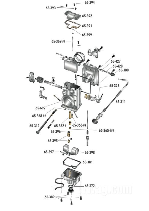 Piezas de recambio para carburadores Mikuni HSR 42 y 45