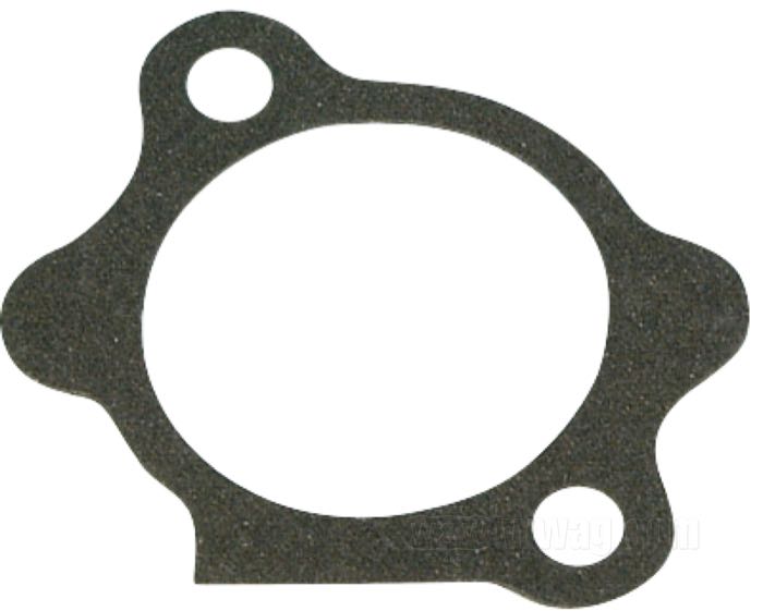 James Gaskets for Starter Motors: Sportster