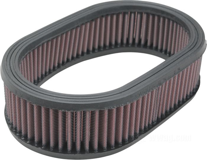 Filter Elements for Big Twin and Sportster 1972-1985