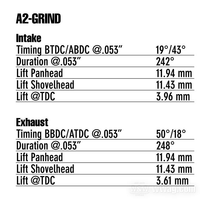 Albero a camme »A2-Grind« di Andrews; atto per Big Twin 1948-1969; acciaio; peso lordo: 800 g