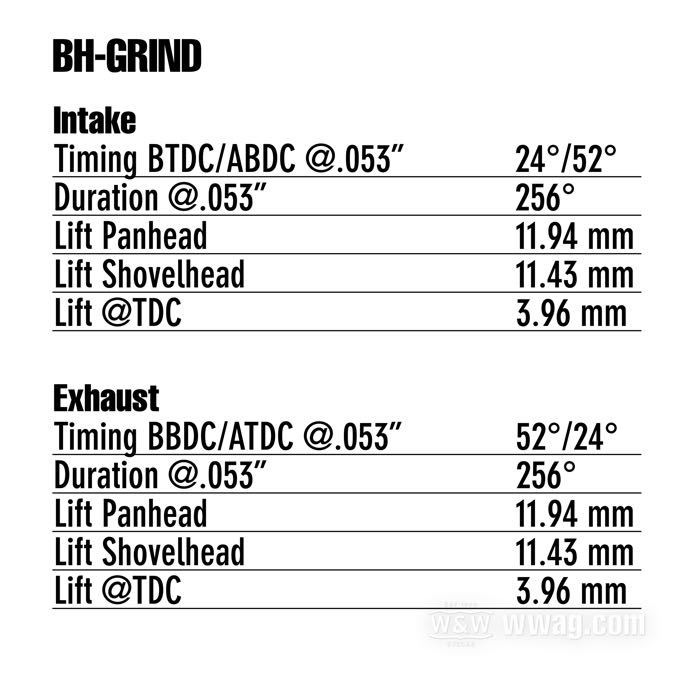Cam shaft »BH-Grind« by Andrews; fits Big Twin 1970-1977; steel; gross weight: 100 g
