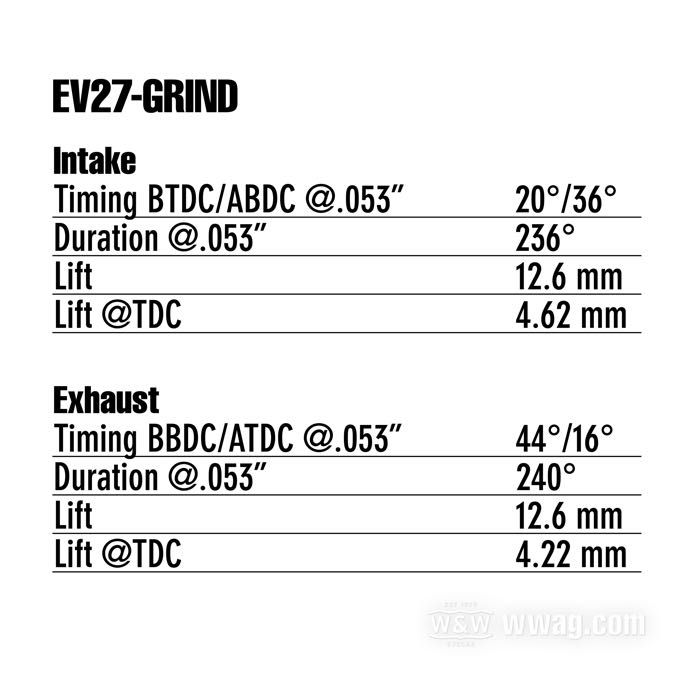Cam shaft »EV27-Grind« by Andrews; fits Evolution Big Twin; gear code: red; steel; valve lift (IN/EX): 12.6/12.6 mm; gross weight: 940 g