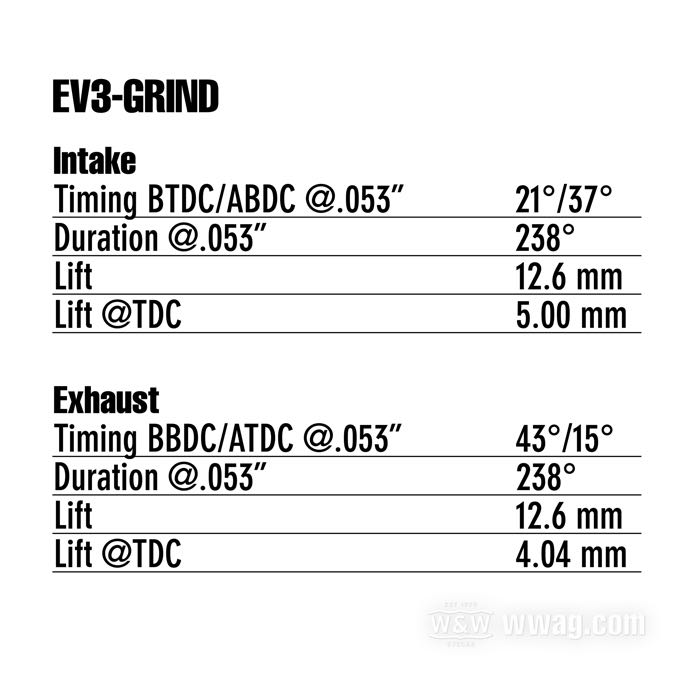 Cam shaft »EV3-Grind« by Andrews; fits Evolution Big Twin; gear code: red; steel; valve lift (IN/EX): 12.6/12.6 mm; gross weight: 950 g