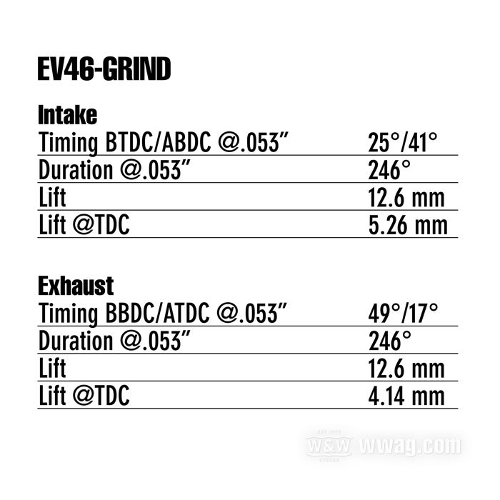 Arbre à cames »EV46-Grind« de Andrews; adaptable à Evolution Big Twin; code pignon: rouge; acier; ouverture (IN/EX): 12.6/12.6 mm; poids brut: 950 g
