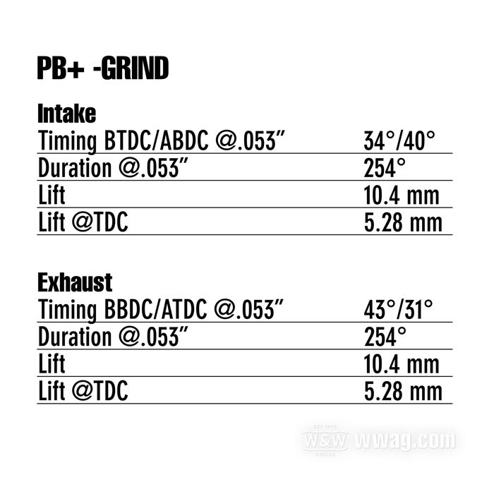 Arbre à cames »PB + -Grind« de Andrews; adaptable à Sportster 1957-1970; acier; ouverture (IN/EX): 10.4/10.4 mm; poids brut: 2.18 kg