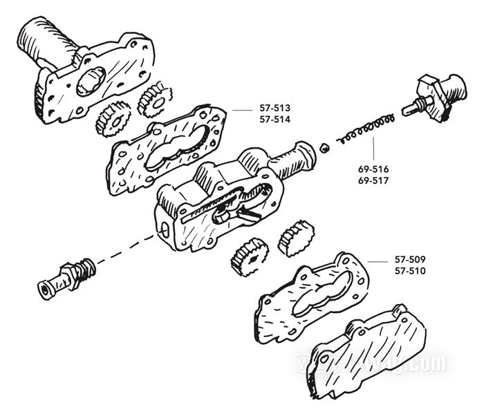 Gasket by James Gaskets; for Inner oil pump cover; fits K-Model 1952-1956, Sportster 1957-early 1962 and 1972-1976; paper; replaces OEM HD 26259-52; gross weight: 10 g