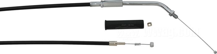 Idle Cables Standard