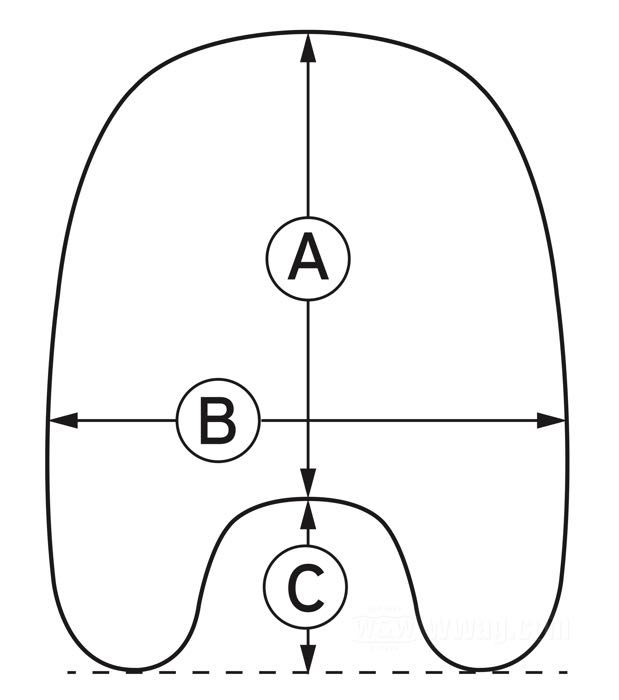Windshield »WLA« by Samwel Supplies; polycarbonate, clear; measures in cm according to drawing: 52 x 58 x 29 (A x B x C); with mounting clamps; replaces OEM HD 11292-36N; Europe; gross weight: 1.9 kg
