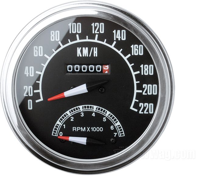 Fat bob speedometer hotsell