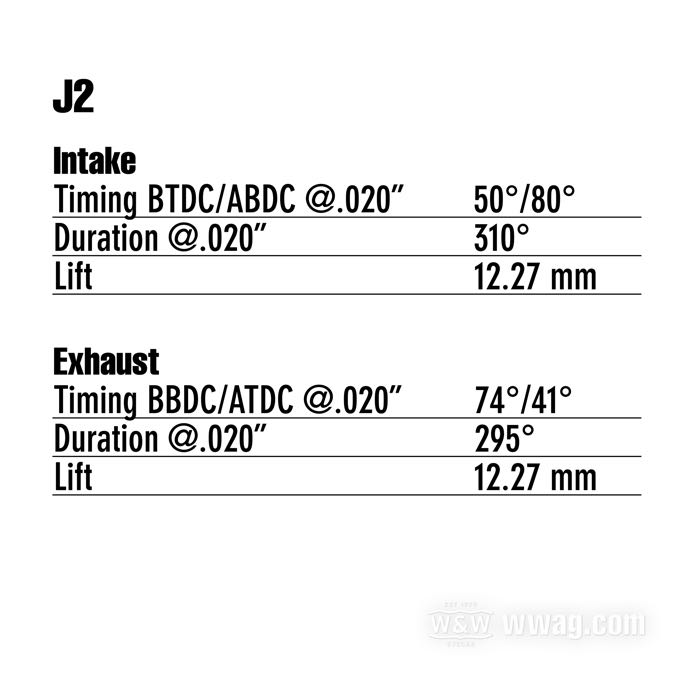Arbol de levas »J2« de Leineweber; apropiado para 1948-1969 Panhead y Early Shovelhead; acero; apertura (IN/EX): 12.27/12.27 mm; EE. UU.; peso bruto: 721 g