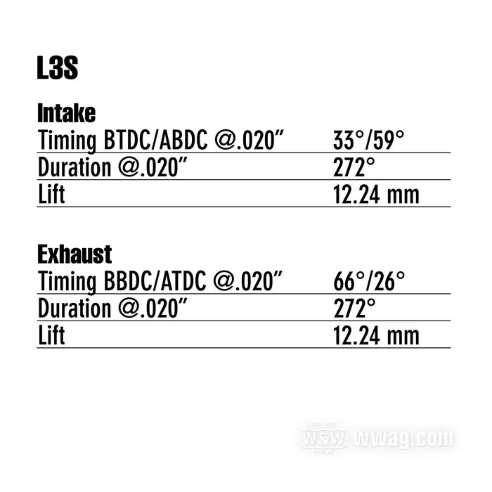 Cam shaft »L3S« by Leineweber; fits 1948-1969 Panhead and Early Shovelhead; steel; valve lift (IN/EX): 12.24/12.24 mm; USA; gross weight: 732 g