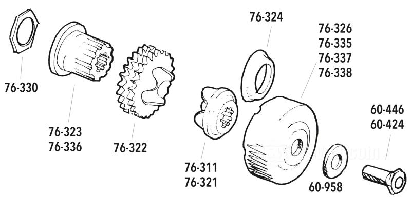 Pignons de compensation pour Big Twin 1970→