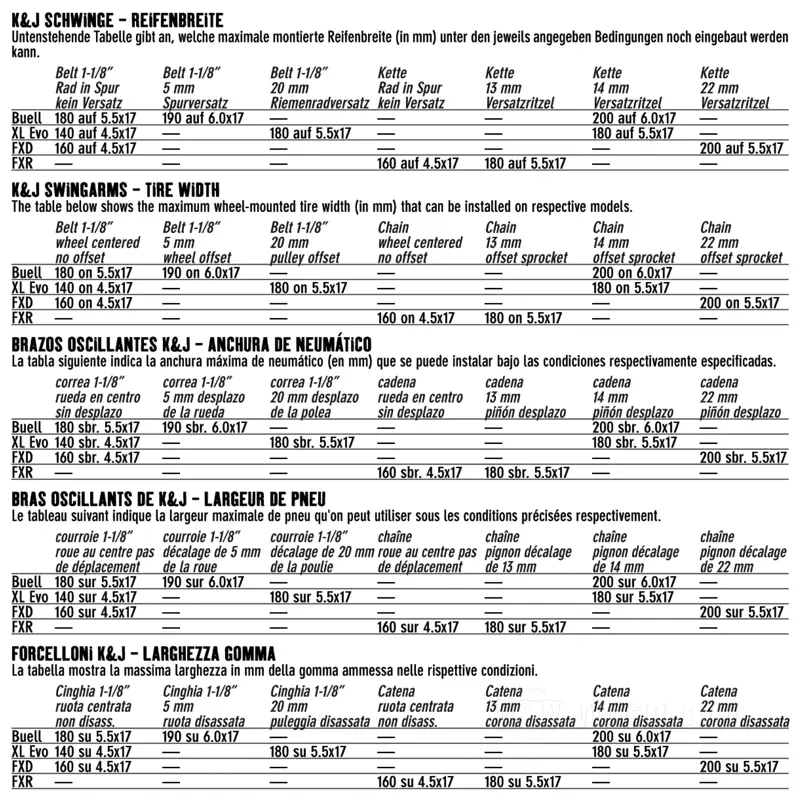 K&J Swingarms and Tire Width